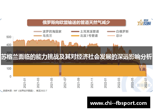 苏格兰面临的能力挑战及其对经济社会发展的深远影响分析 苏格兰面临的能力挑战及其对经济社会发展的深远影响分析