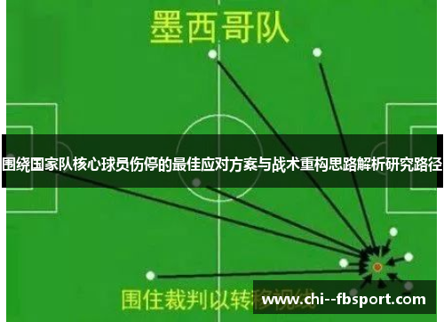 围绕国家队核心球员伤停的最佳应对方案与战术重构思路解析研究路径
