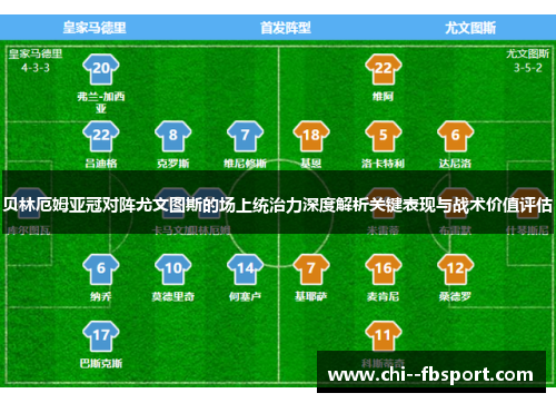 贝林厄姆亚冠对阵尤文图斯的场上统治力深度解析关键表现与战术价值评估 贝林厄姆亚冠对阵尤文图斯的场上统治力深度解析关键表现与战术价值评估