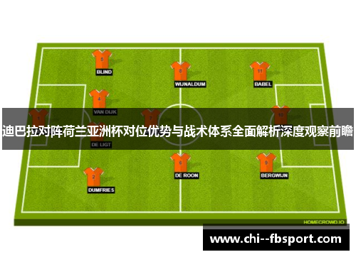 迪巴拉对阵荷兰亚洲杯对位优势与战术体系全面解析深度观察前瞻 迪巴拉对阵荷兰亚洲杯对位优势与战术体系全面解析深度观察前瞻