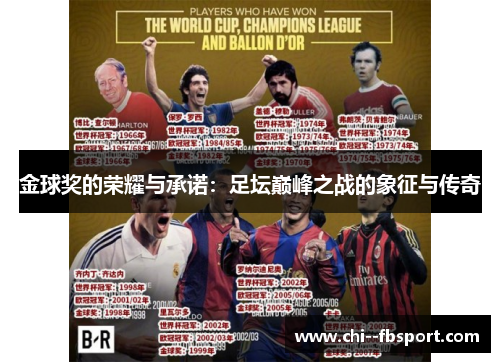 金球奖的荣耀与承诺:足坛巅峰之战的象征与传奇 金球奖的荣耀与承诺:足坛巅峰之战的象征与传奇