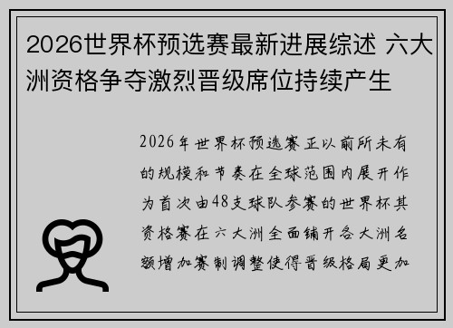 2026世界杯预选赛最新进展综述 六大洲资格争夺激烈晋级席位持续产生 2026世界杯预选赛最新进展综述 六大洲资格争夺激烈晋级席位持续产生